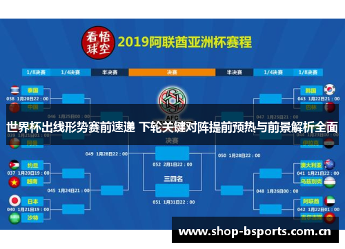 世界杯出线形势赛前速递 下轮关键对阵提前预热与前景解析全面